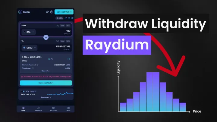 How to remove/withdraw Liquidity from Raydium